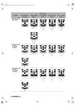 Preview for 144 page of Yamaha RX V1700 - AV Receiver Owner'S Manual