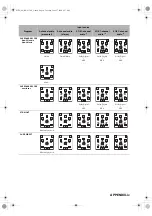 Preview for 145 page of Yamaha RX V1700 - AV Receiver Owner'S Manual