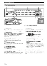 Preview for 12 page of Yamaha RX-V1700 Owner'S Manual