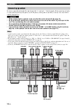 Preview for 16 page of Yamaha RX-V1700 Owner'S Manual