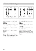 Preview for 20 page of Yamaha RX-V1700 Owner'S Manual