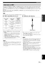 Preview for 21 page of Yamaha RX-V1700 Owner'S Manual