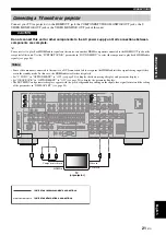 Preview for 23 page of Yamaha RX-V1700 Owner'S Manual