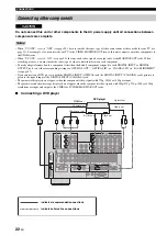 Preview for 24 page of Yamaha RX-V1700 Owner'S Manual