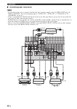 Preview for 26 page of Yamaha RX-V1700 Owner'S Manual