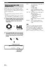 Preview for 42 page of Yamaha RX-V1700 Owner'S Manual