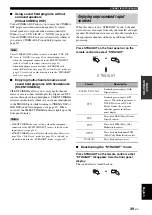 Preview for 51 page of Yamaha RX-V1700 Owner'S Manual