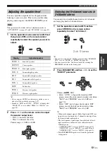 Preview for 53 page of Yamaha RX-V1700 Owner'S Manual