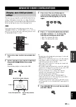 Preview for 71 page of Yamaha RX-V1700 Owner'S Manual