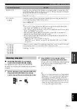 Preview for 75 page of Yamaha RX-V1700 Owner'S Manual