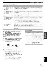 Preview for 77 page of Yamaha RX-V1700 Owner'S Manual