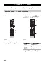 Preview for 96 page of Yamaha RX-V1700 Owner'S Manual