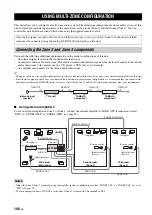 Preview for 108 page of Yamaha RX-V1700 Owner'S Manual