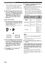 Preview for 110 page of Yamaha RX-V1700 Owner'S Manual