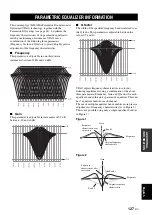 Preview for 129 page of Yamaha RX-V1700 Owner'S Manual