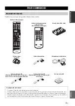 Preview for 135 page of Yamaha RX-V1700 Owner'S Manual