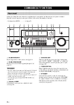 Preview for 136 page of Yamaha RX-V1700 Owner'S Manual