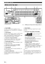 Preview for 142 page of Yamaha RX-V1700 Owner'S Manual