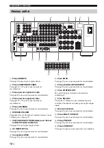 Preview for 144 page of Yamaha RX-V1700 Owner'S Manual