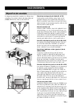 Preview for 145 page of Yamaha RX-V1700 Owner'S Manual