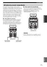 Preview for 149 page of Yamaha RX-V1700 Owner'S Manual