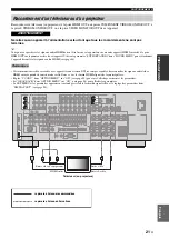 Preview for 153 page of Yamaha RX-V1700 Owner'S Manual