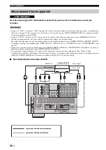 Preview for 154 page of Yamaha RX-V1700 Owner'S Manual