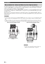 Preview for 158 page of Yamaha RX-V1700 Owner'S Manual