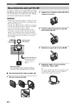 Preview for 160 page of Yamaha RX-V1700 Owner'S Manual