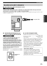 Preview for 161 page of Yamaha RX-V1700 Owner'S Manual