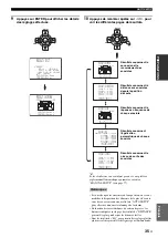 Preview for 167 page of Yamaha RX-V1700 Owner'S Manual