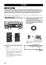 Preview for 170 page of Yamaha RX-V1700 Owner'S Manual