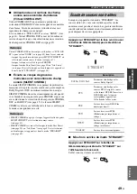 Preview for 181 page of Yamaha RX-V1700 Owner'S Manual