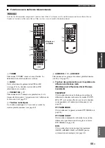 Preview for 187 page of Yamaha RX-V1700 Owner'S Manual