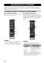 Preview for 226 page of Yamaha RX-V1700 Owner'S Manual