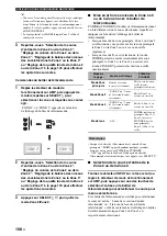 Preview for 240 page of Yamaha RX-V1700 Owner'S Manual