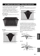 Preview for 259 page of Yamaha RX-V1700 Owner'S Manual