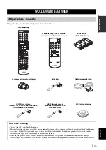 Preview for 265 page of Yamaha RX-V1700 Owner'S Manual