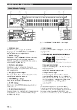 Preview for 272 page of Yamaha RX-V1700 Owner'S Manual