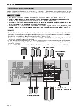 Preview for 276 page of Yamaha RX-V1700 Owner'S Manual