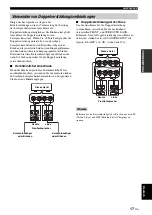 Preview for 279 page of Yamaha RX-V1700 Owner'S Manual