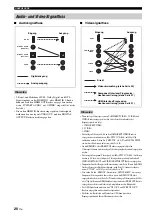 Preview for 282 page of Yamaha RX-V1700 Owner'S Manual