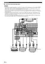 Preview for 286 page of Yamaha RX-V1700 Owner'S Manual