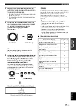 Preview for 301 page of Yamaha RX-V1700 Owner'S Manual