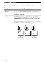 Preview for 332 page of Yamaha RX-V1700 Owner'S Manual