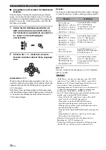 Preview for 338 page of Yamaha RX-V1700 Owner'S Manual