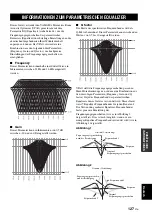 Preview for 389 page of Yamaha RX-V1700 Owner'S Manual