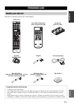 Preview for 395 page of Yamaha RX-V1700 Owner'S Manual