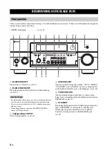 Preview for 396 page of Yamaha RX-V1700 Owner'S Manual