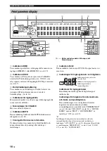 Preview for 402 page of Yamaha RX-V1700 Owner'S Manual